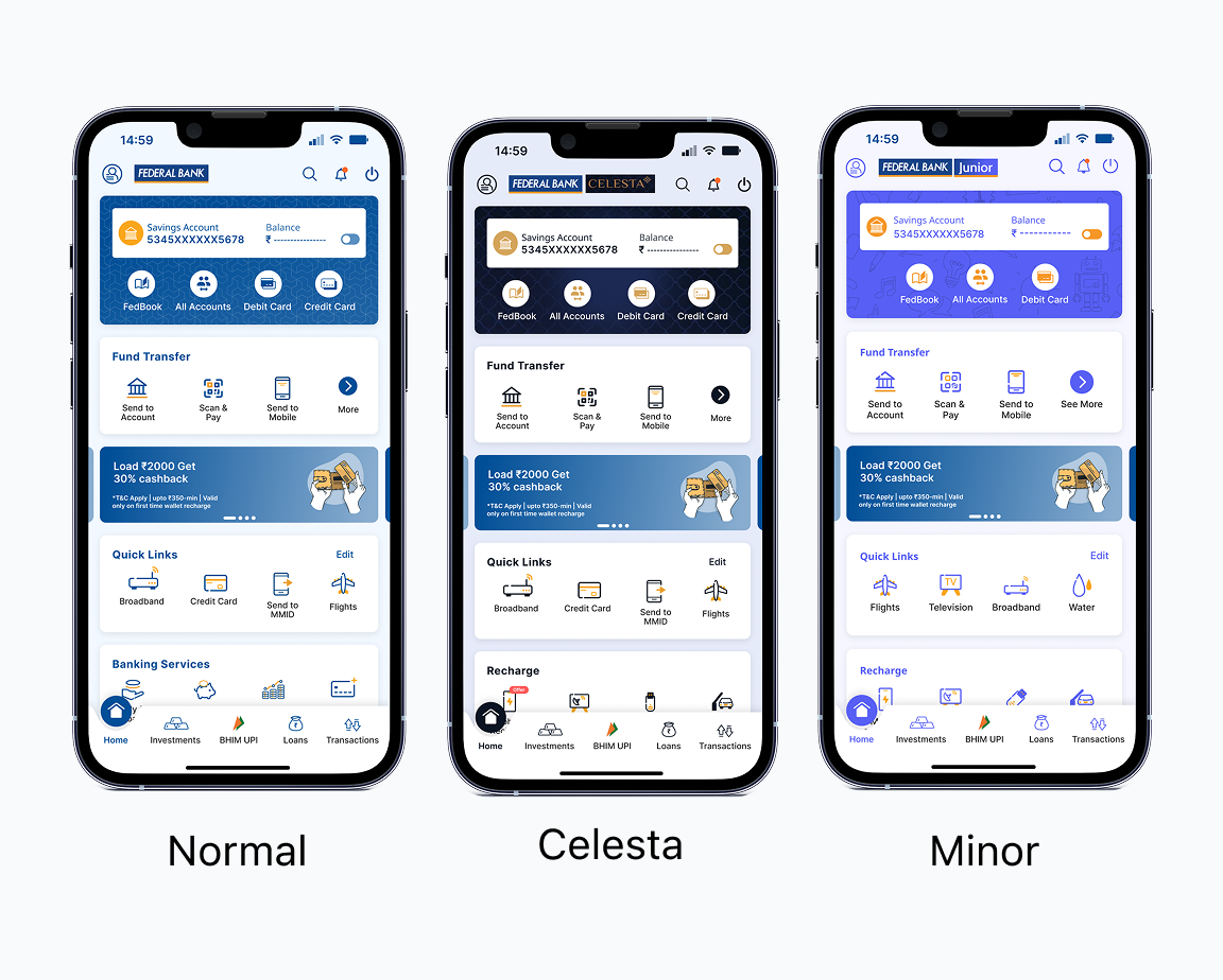 User Type Adaptations