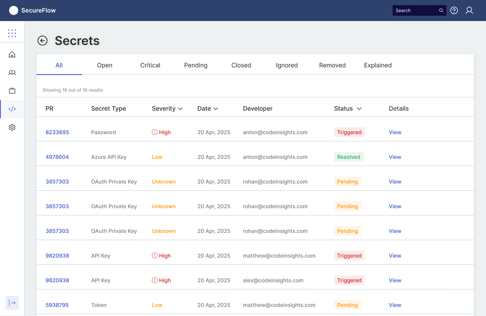 Team Lead Dashboard 2